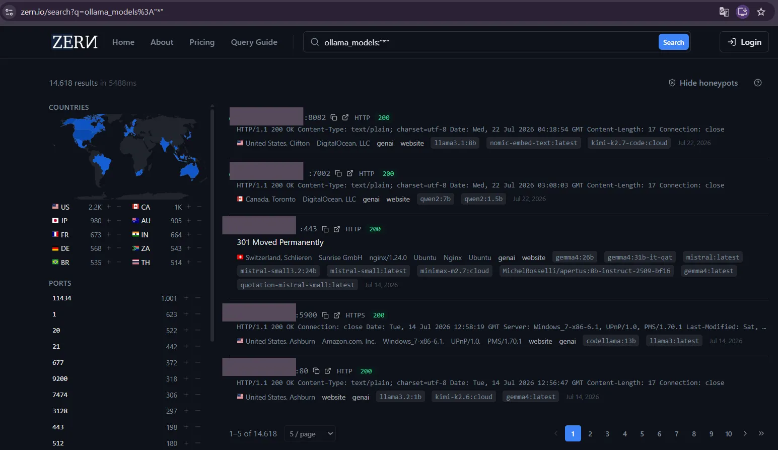 Discovering Ollamas on Internet